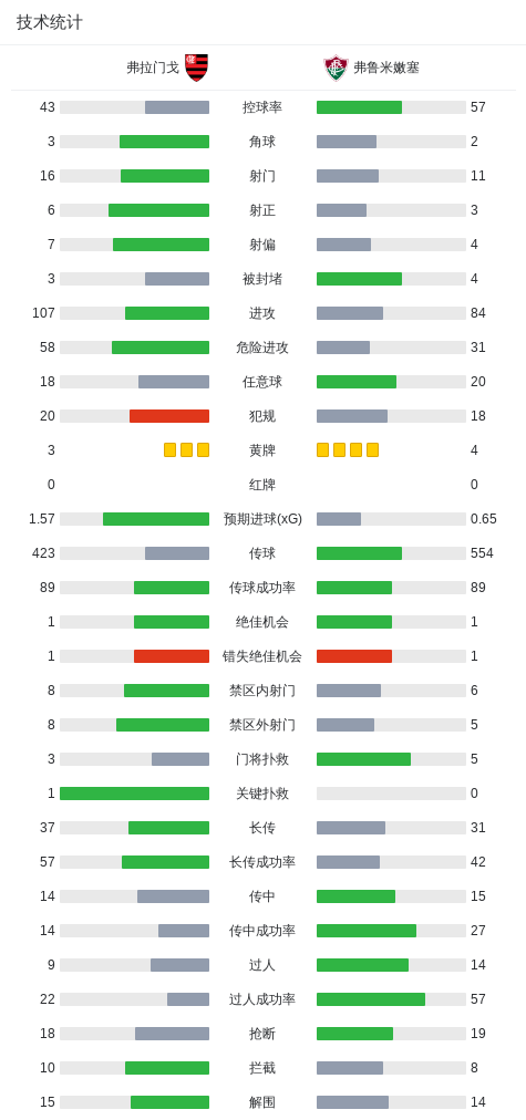 vinbet浩博图片展示