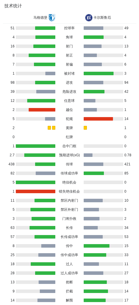 了解vinbet浩博