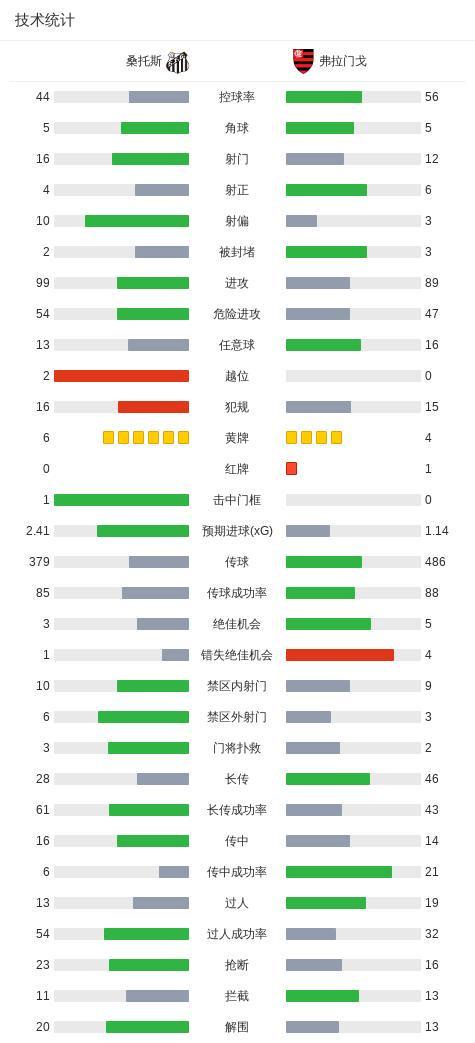vinbet浩博产品图片