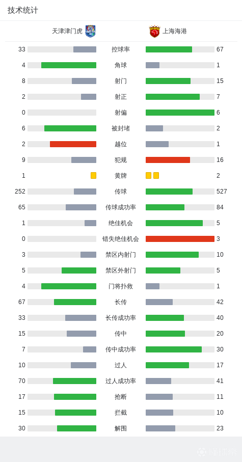 vinbet浩博介绍图片