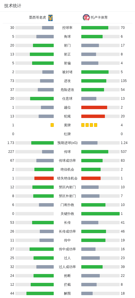 vinbet浩博产品图片