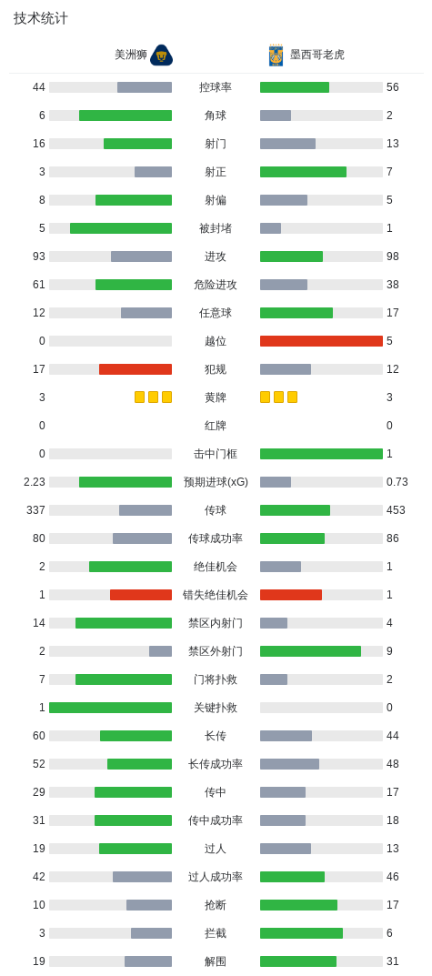 vinbet浩博相关图片
