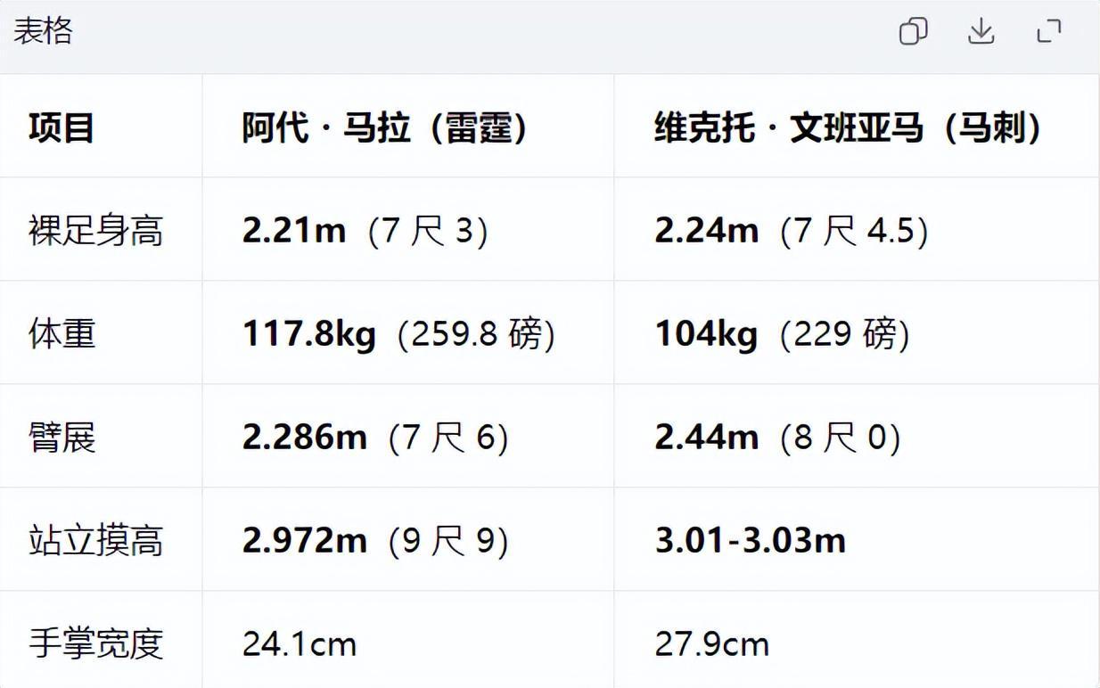 vinbet浩博展示图片
