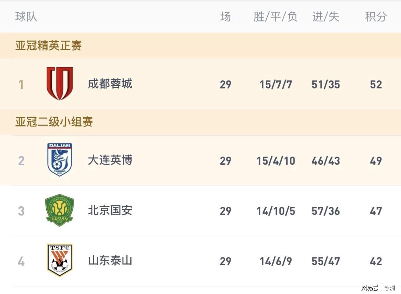 vinbet浩博相关图片