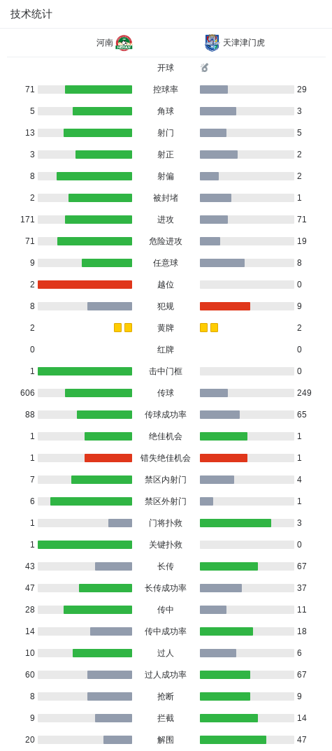 vinbet浩博图片展示