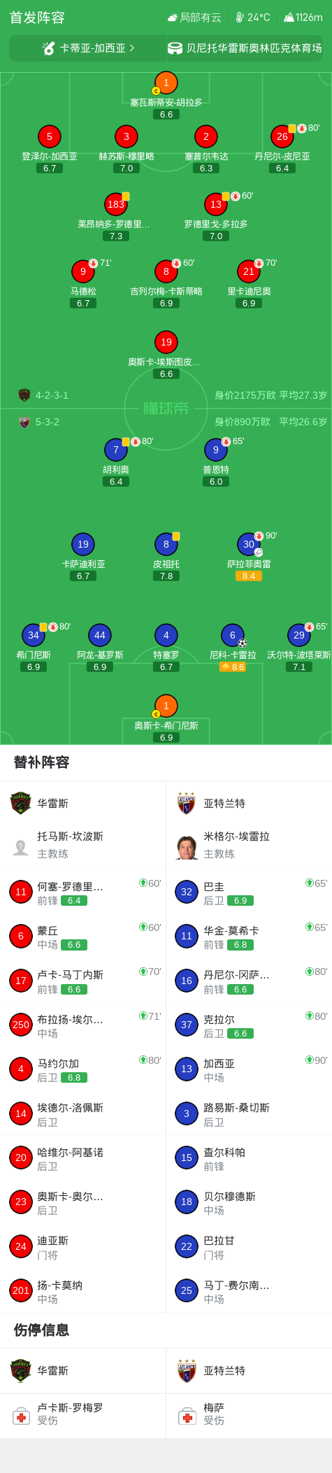 vinbet浩博详情图