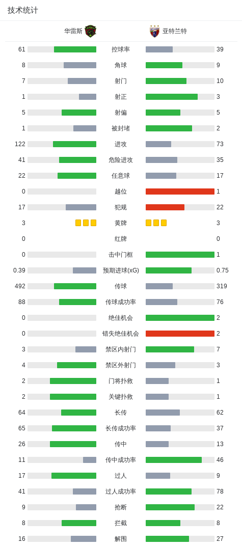 vinbet浩博产品图片