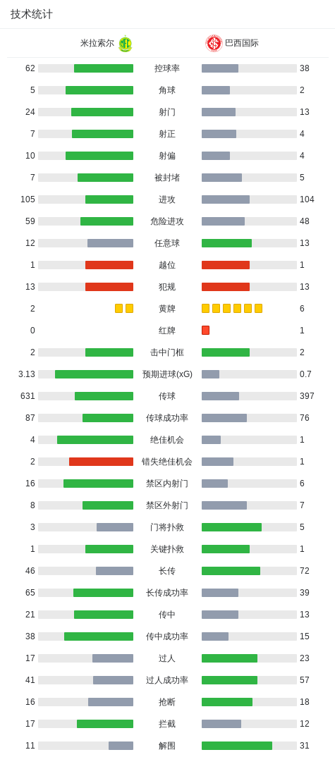 vinbet浩博产品图片
