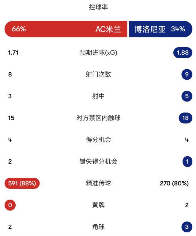 vinbet浩博介绍图片
