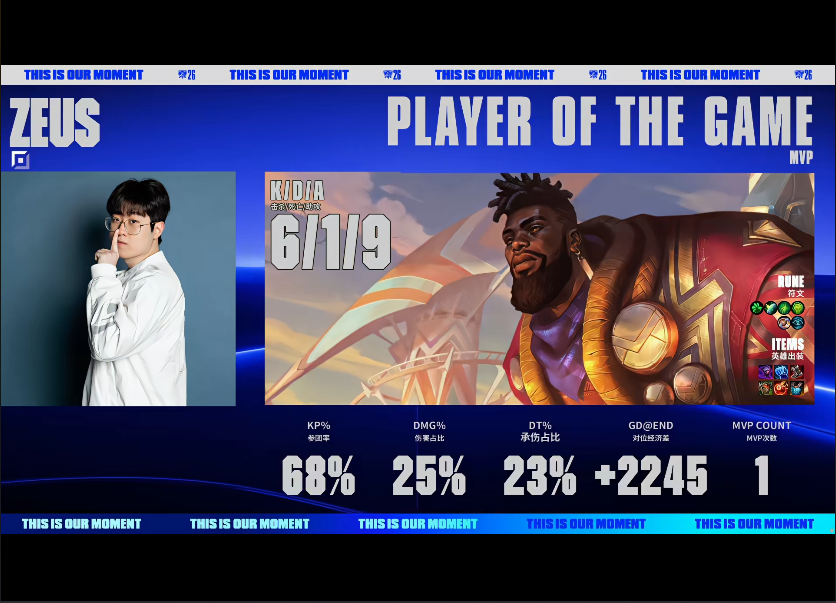 vinbet浩博 HLE毫无难度轻取对手 G2遭到零封无缘八强席位