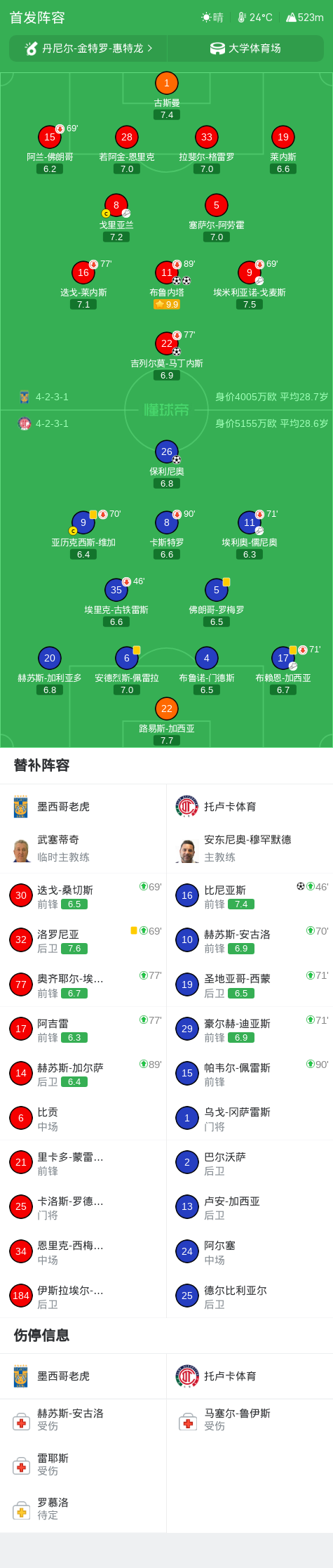 vinbet浩博详情图