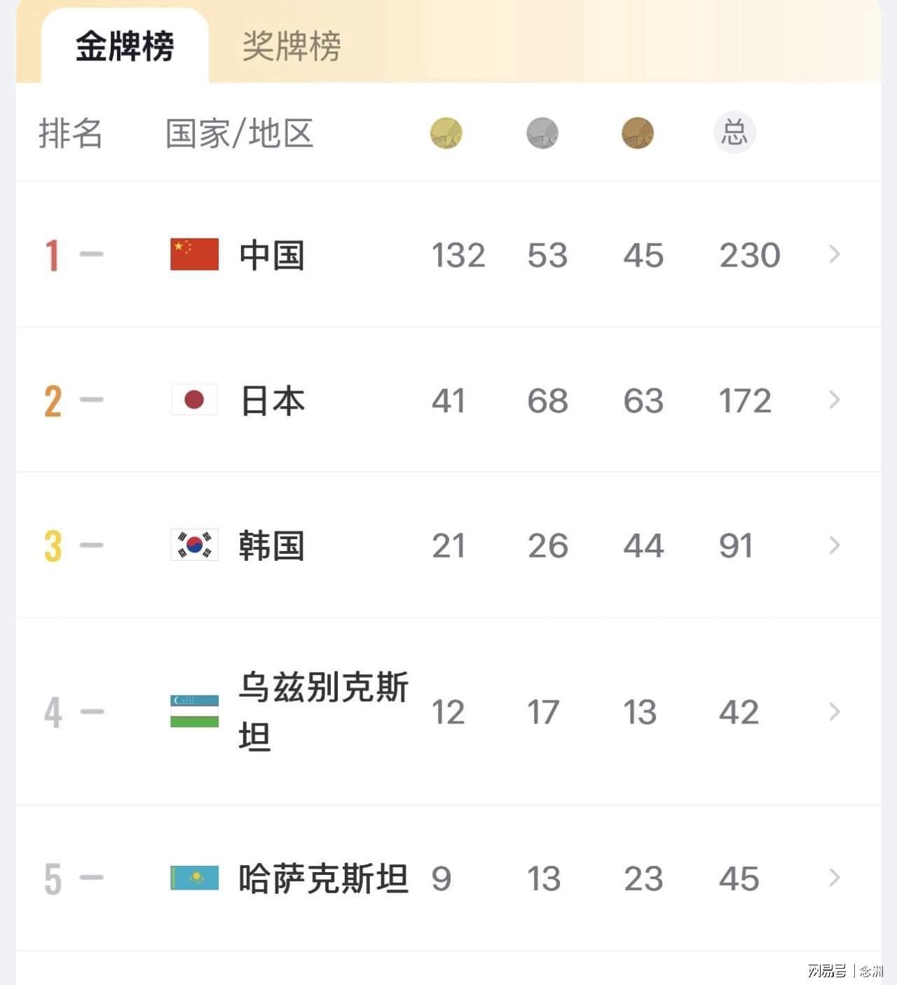 因为vinbet浩博是一家中国的跨国科技企业案例展示