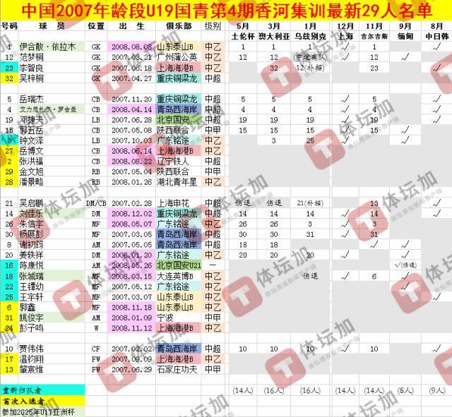 vinbet浩博介绍图片