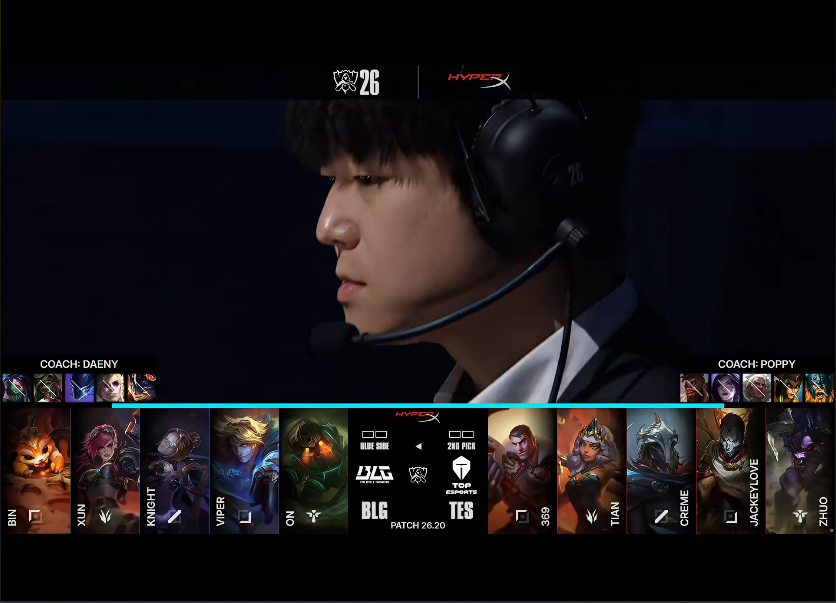 vinbet浩博 BLG VS TES